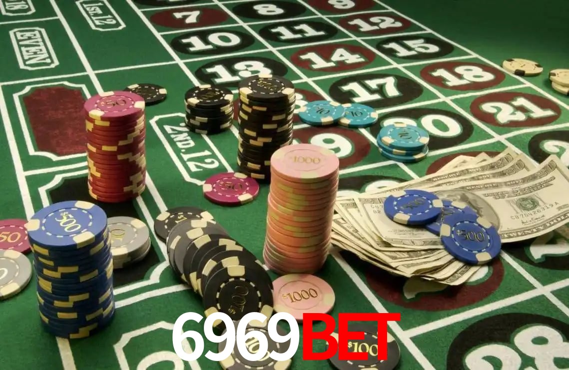 Security Systems 6969Bet